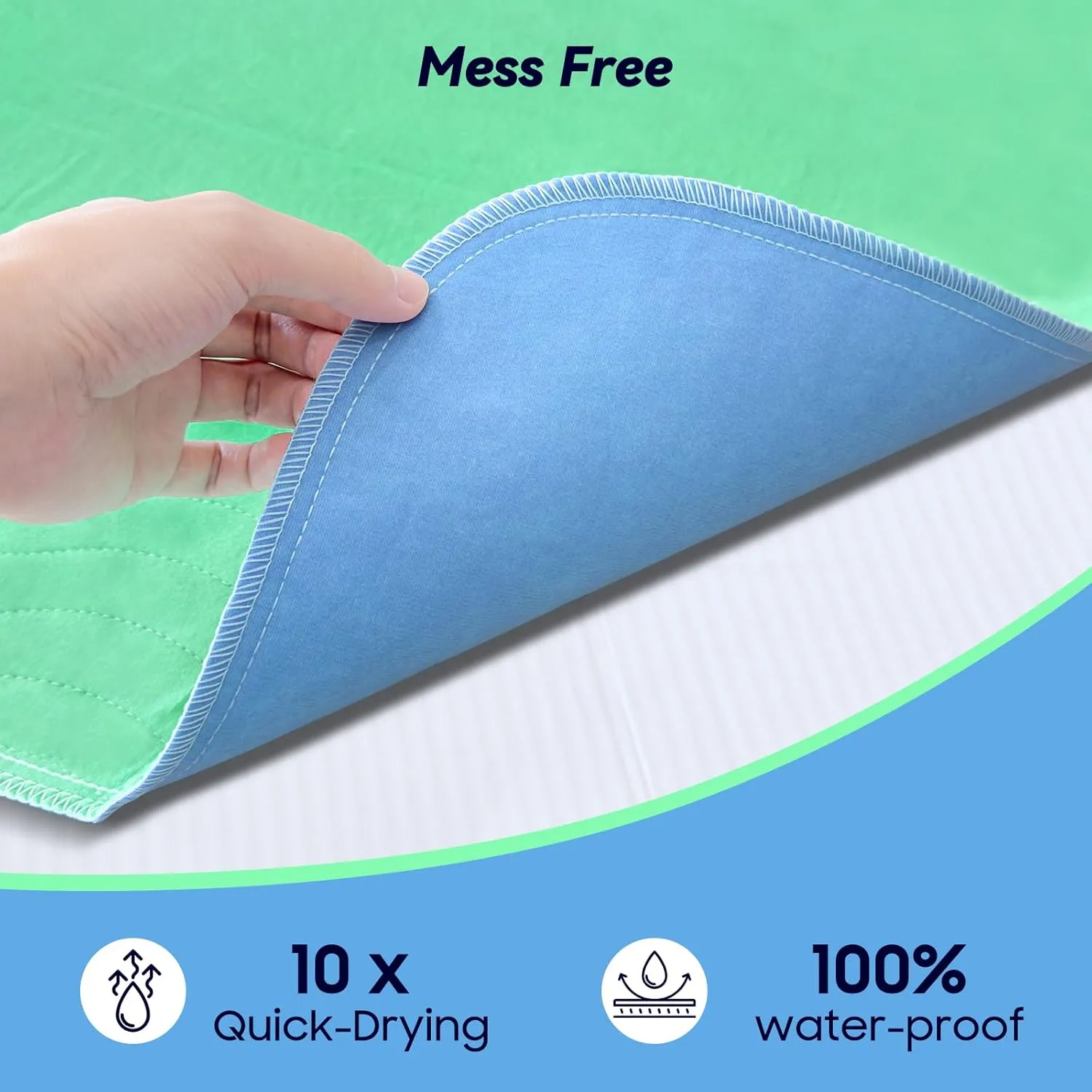 2 Pack 36 x 54 Extra Heavy Absorbency Washable Underpads, Waterproof Nursing Pads Incontinence Bed Pads, Reusable Washable Pee Pads for Dogs, Diaper Changing & Adults, Mattress Protector