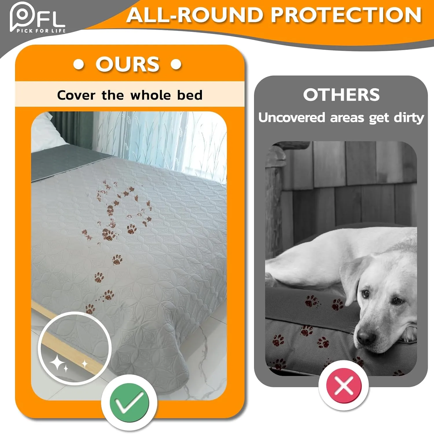 2 Packs Waterproof Dog Blankets Washable for Large Dog, Pet Couch Covers Protect Bed Sofa Furniture, Soft Reversible Dog Blankets Anti Scratches Dirty for Puppy Kids (54"82", Light/Dark Grey)