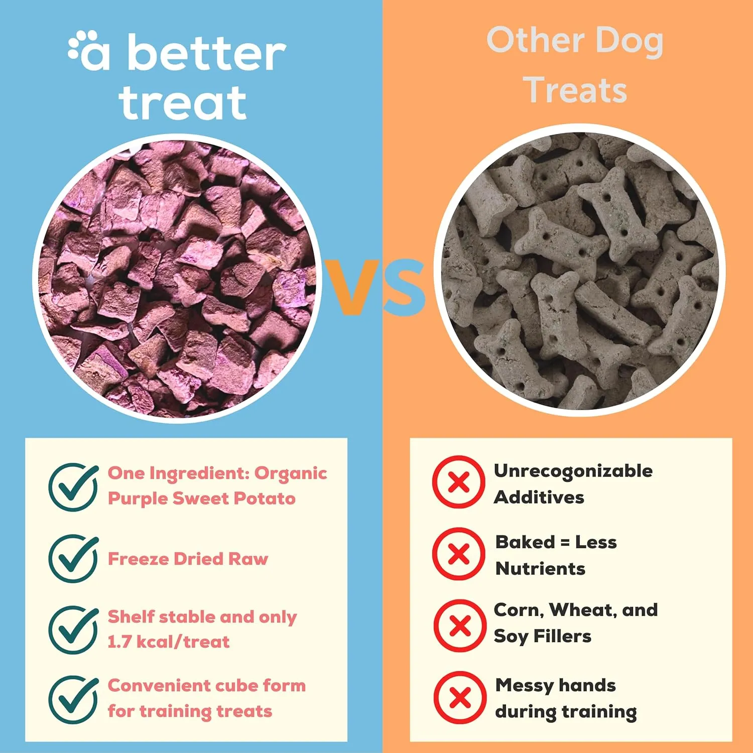 A Better Treat  Freeze Dried Organic Purple Sweet Potato Dog and Cat Treats, Organic, Single Ingredient | Natural, Healthy, Diabetic Friendly | Made in The USA