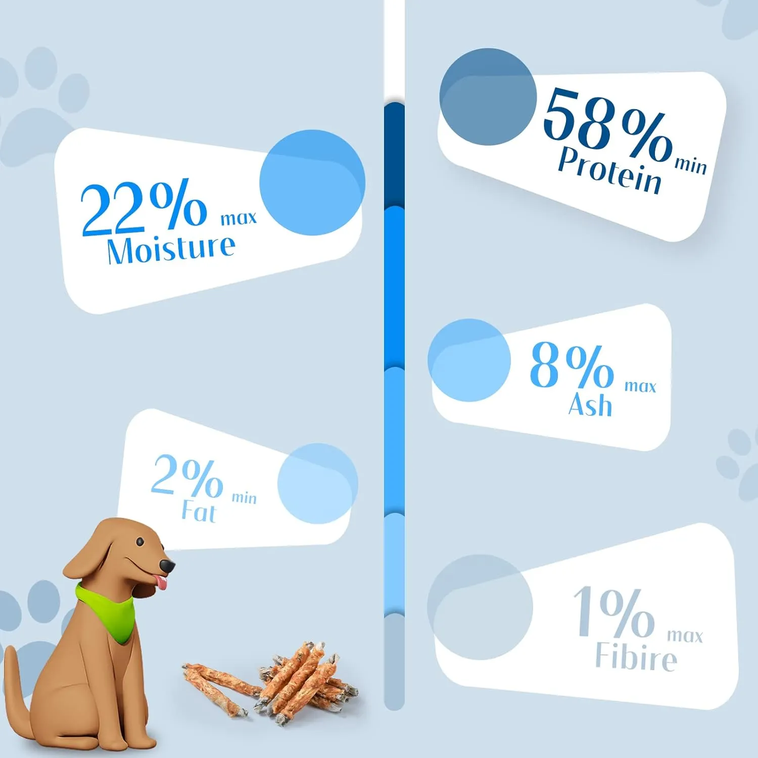 ASMPET Dog Treats, Natural Chicken Jerky Wrapped Cod Fish Skin Omega 3 High Protein Low Fat Rawhide-Free Grain-Free for Small Medium Large Breeds Training Rewards 10.6 oz