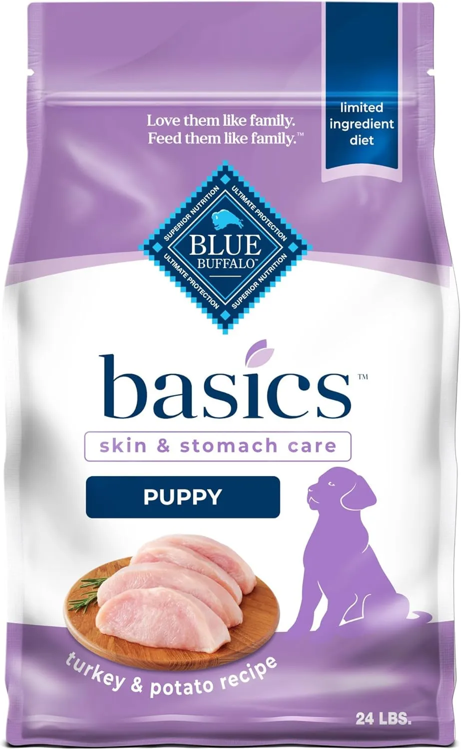 Blue Buffalo Basics Dry Dog Food for Puppies, Skin & Stomach Care, Limited Ingredient Diet for Dogs, Turkey Recipe, 24-lb. Bag
