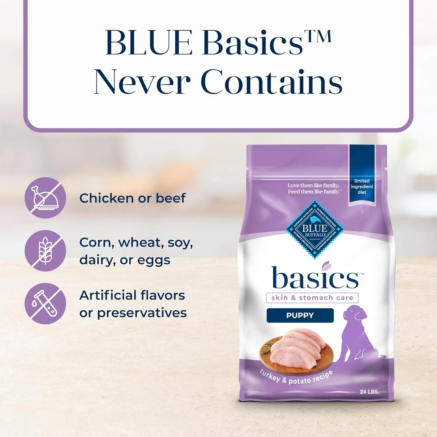 Blue Buffalo Basics Dry Dog Food for Puppies, Skin & Stomach Care, Limited Ingredient Diet for Dogs, Turkey Recipe, 24-lb. Bag
