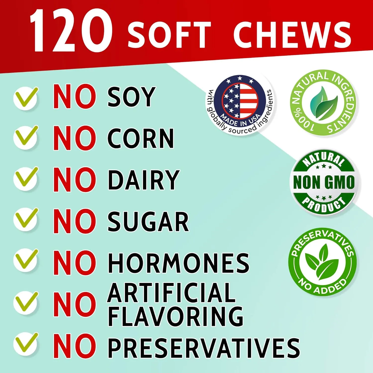Dog Pee Grass Helper - Grass Treatment for Dog Urine - Dog Urine Neutralizer for Grass Burn Spots - Dog Pee Lawn Repair Treats with Probiotics - Made in USA - 120 Chews
