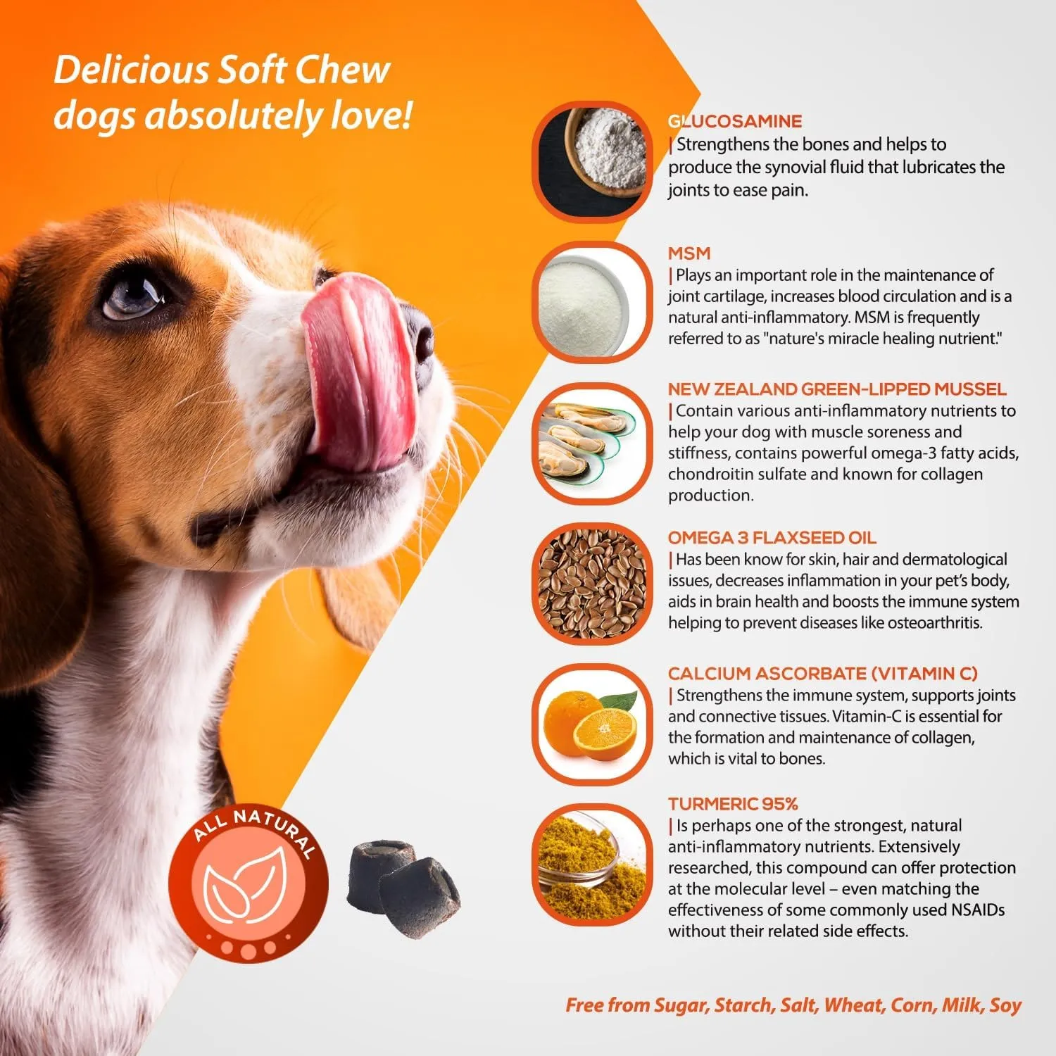 Dog Supplements for Joint Inflammation & Arthritis, Naturally Potent Dog Joint Care, Delicious Soft Chews with Turmeric, Omega 3, & Glucosamine for Dogs, Natural Liver Flavor, 120 Pc