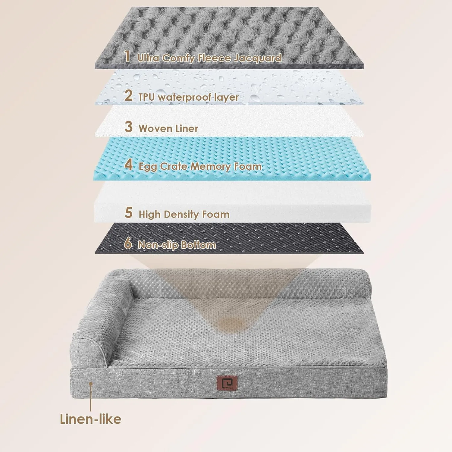 EHEYCIGA Memory Foam Dog Bed Medium Sized Dogs, Waterproof Dog Bed Orthopedic with Washable Removable Cover, Non-Slip Pet Bed Couch for Crate, 30x20x6 Inches, Grey
