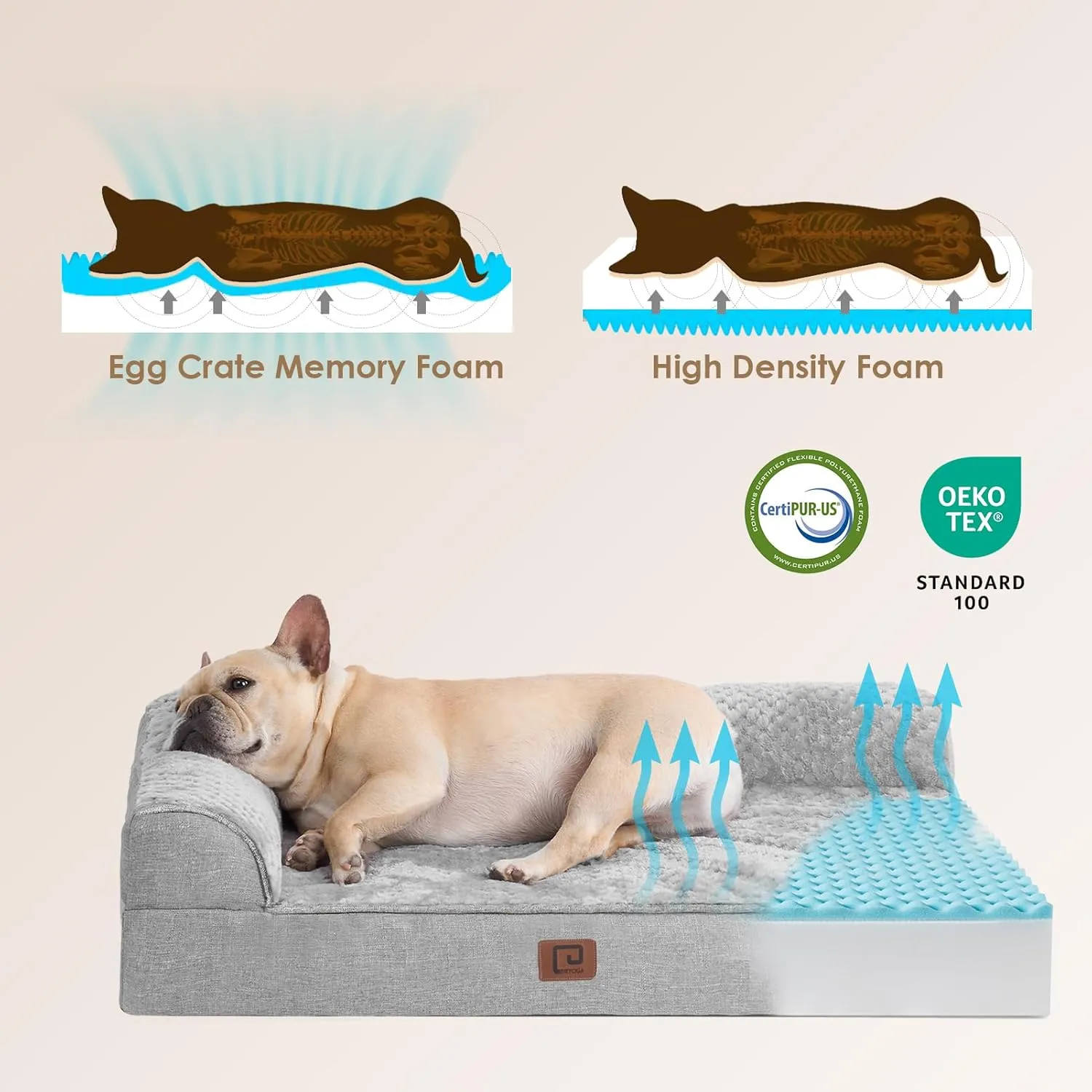 EHEYCIGA Memory Foam Dog Bed Medium Sized Dogs, Waterproof Dog Bed Orthopedic with Washable Removable Cover, Non-Slip Pet Bed Couch for Crate, 30x20x6 Inches, Grey