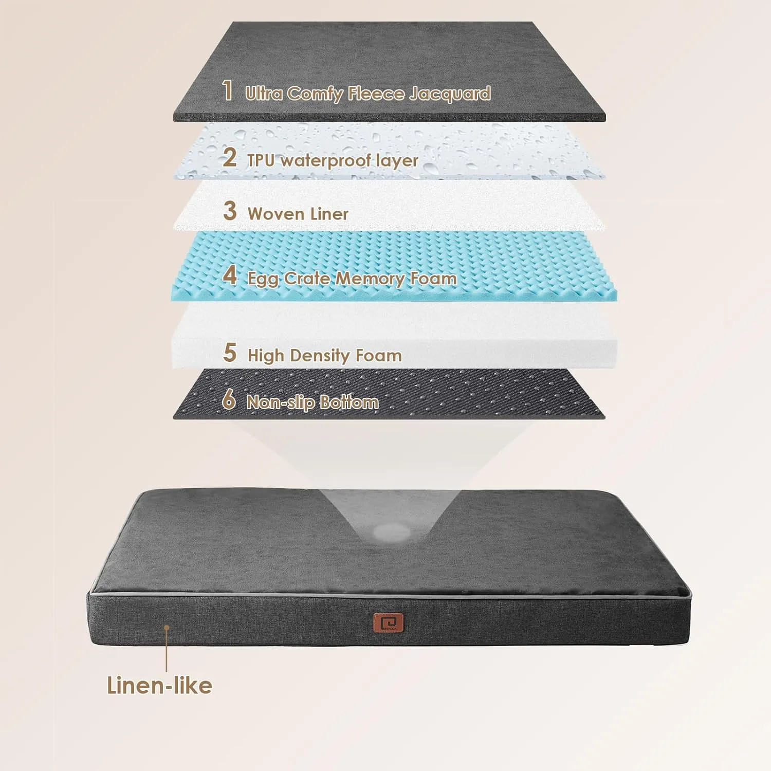 EHEYCIGA Orthopedic Memory Foam Dog Beds for Large Dogs with Removable Waterproof Liner, Dark Grey, 35x23