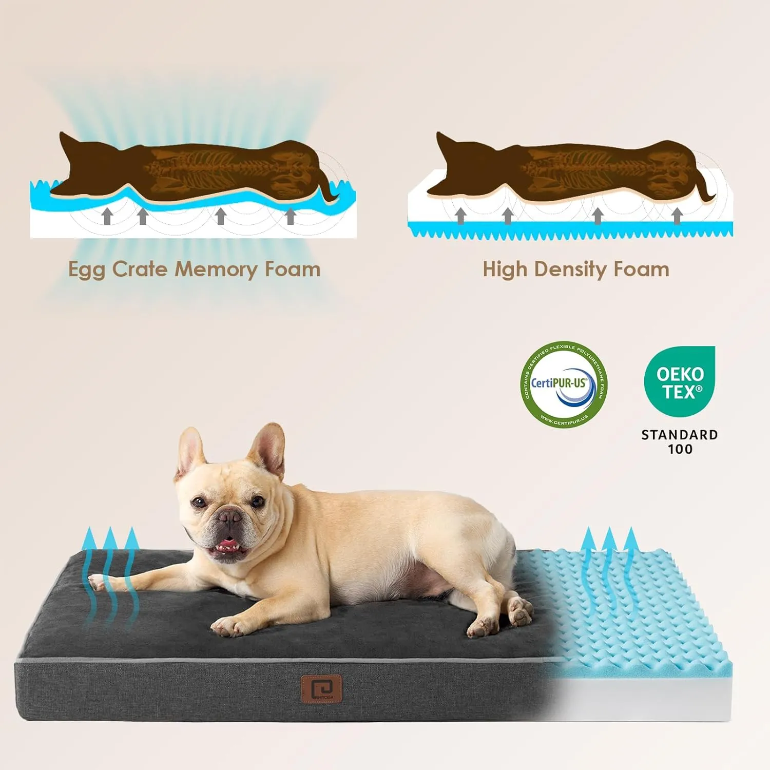 EHEYCIGA Orthopedic Memory Foam Dog Beds for Large Dogs with Removable Waterproof Liner, Dark Grey, 35x23