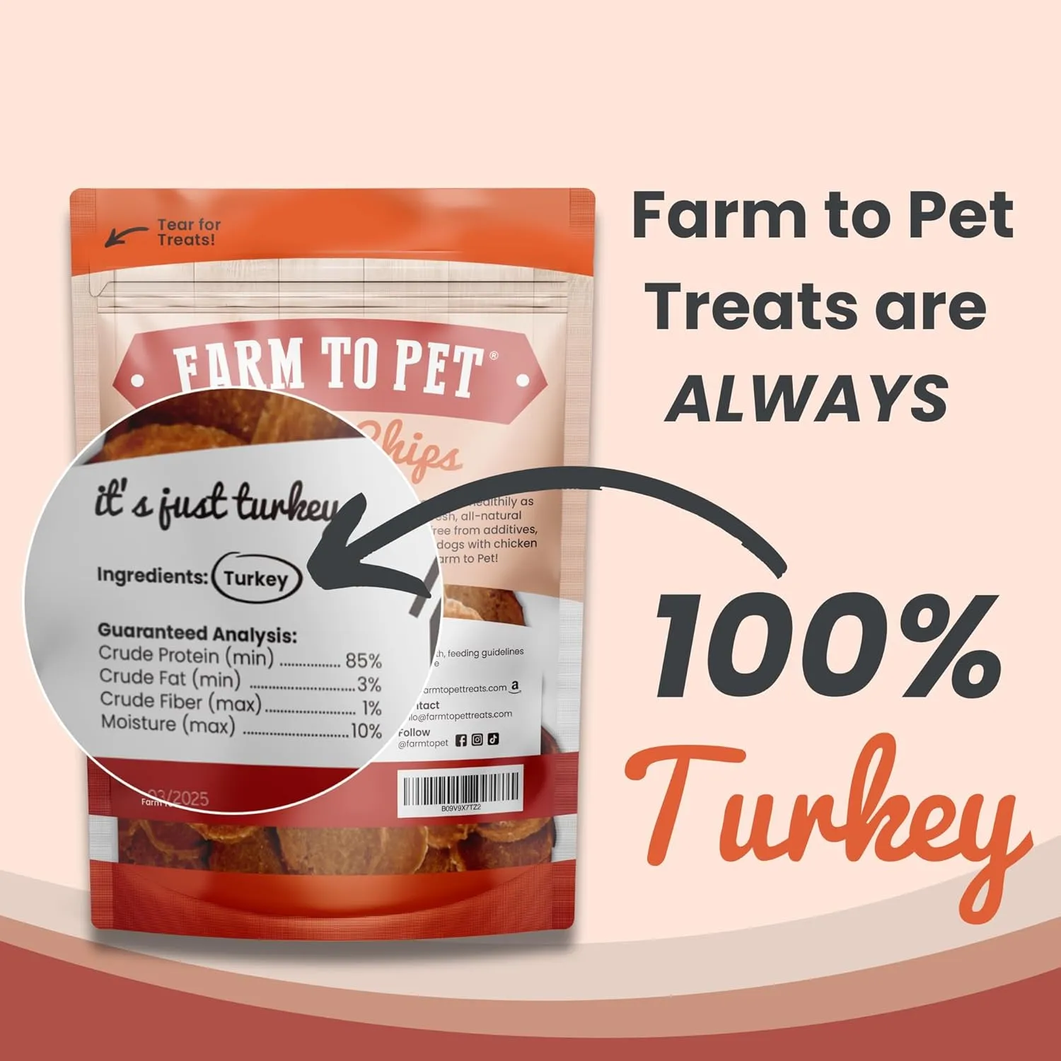 Farm To Pet Dog Training Treats, Healthy Turkey Chips for Dogs - 100% Human Grade Turkey Breast, All Natural, Single Ingredient, Low Allergen Treats for Dogs and Puppies, Made in USA