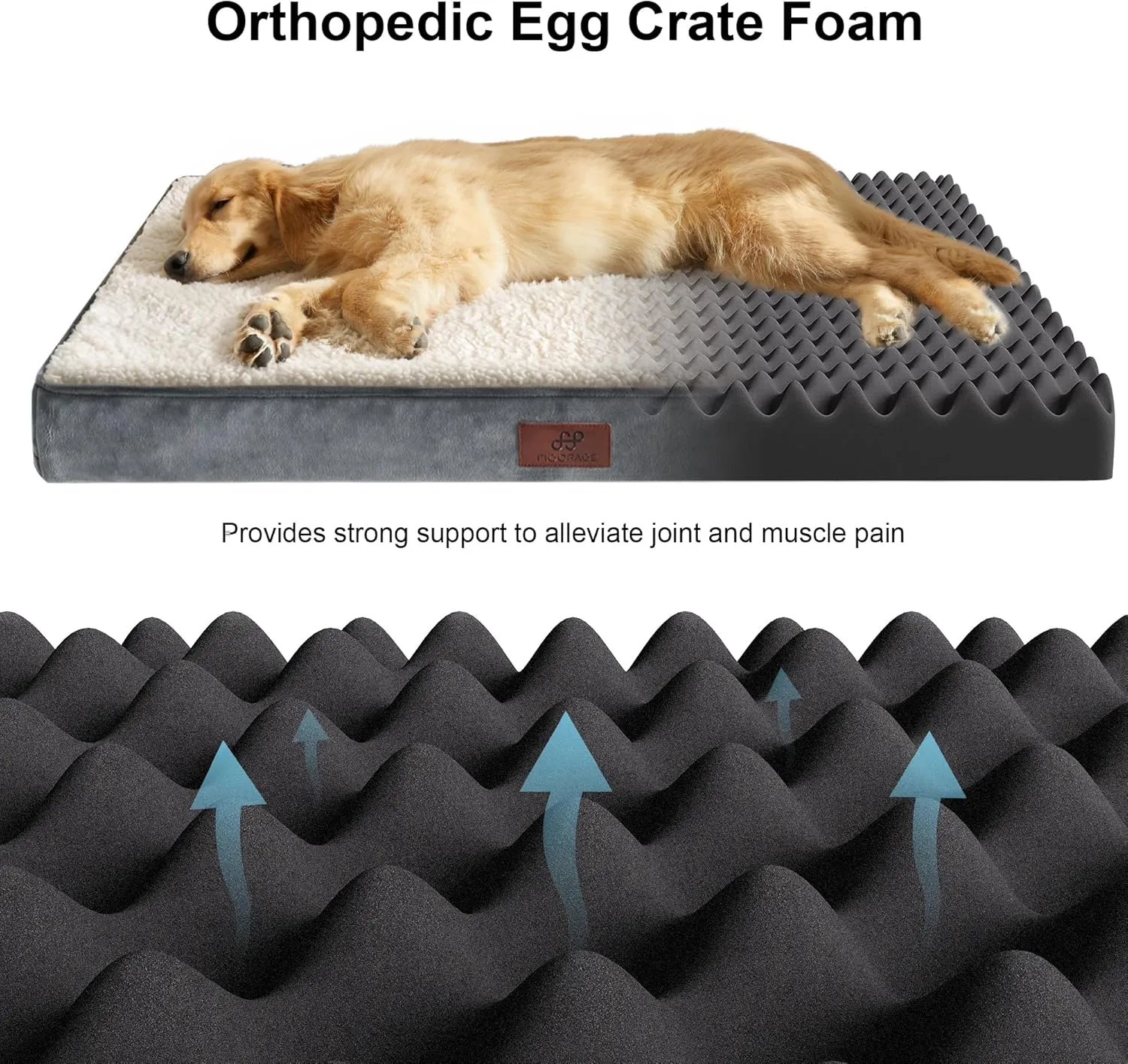 Figopage Dog Beds Large Sized Dog Bed for Crate Large Dogs Bed Orthopedic Washable Pet Beds Waterproof Dogs Crate Pad Mat with Removable Cover Anti-Slip Bottom, 41 x 27 Inch