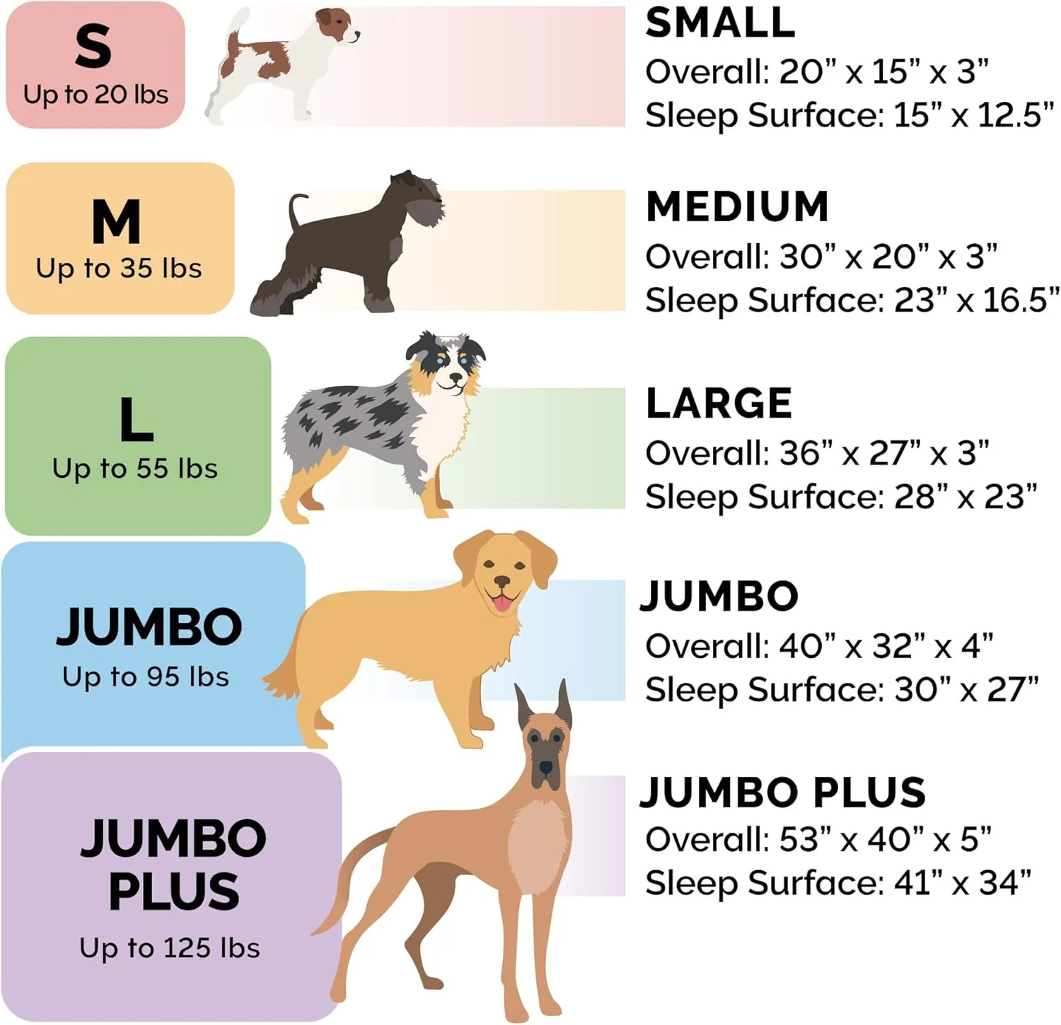 Furhaven Dog Bed Liner Water-Resistant Foam Mattress Protector Cover - White, Large