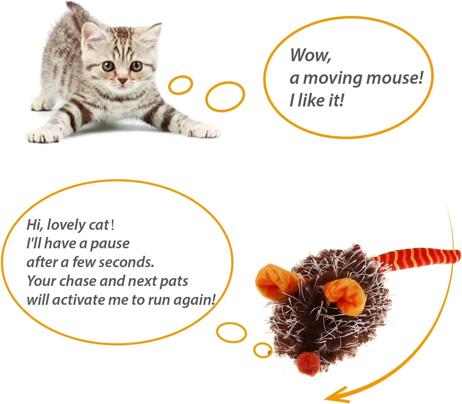 Gigwi Interactive Cat Toy Moving Mouse, Automatic Cat Toy Mice Electronic with Furry Tail, Squeaky Cat Toys for Indoor Cats/Outdoor Exercise (Orange Ear)