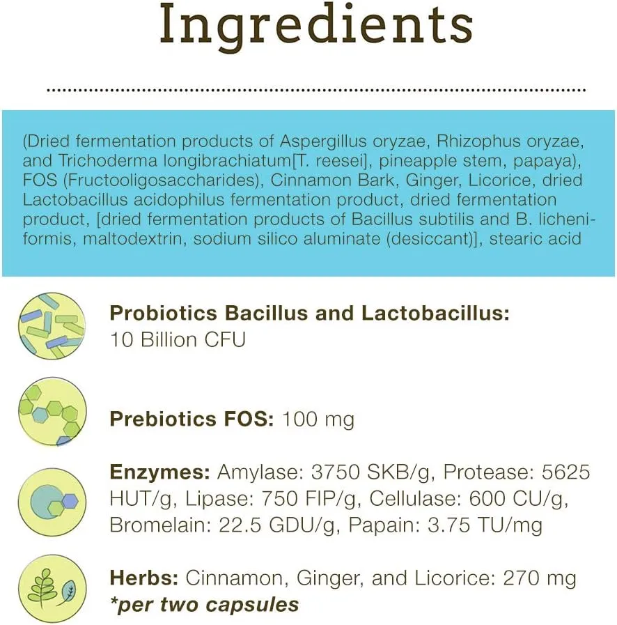 Herbsmith Microflora Plus  Dog Digestion Aid Probiotics and Digestive Enzymes for Dogs  Prebiotic for Dogs  60 Capsules