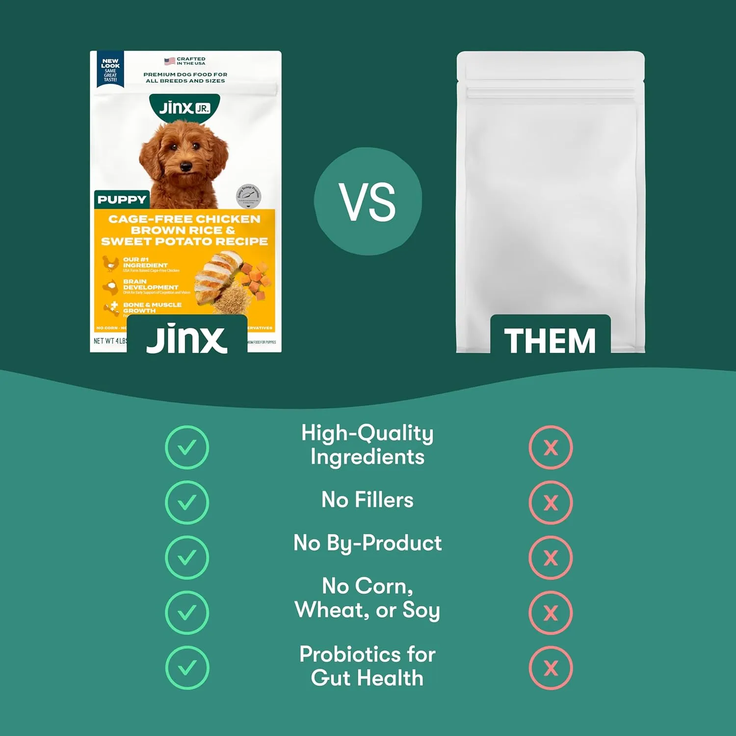 Jinx Premium Dry Dog Food, Puppy - Real Salmon, Brown Rice & Sweet Potato Kibble for Puppies with DHA, Protein & Calcium for Brain Health - Probiotics for Digestive Support - No Fillers - 4lb