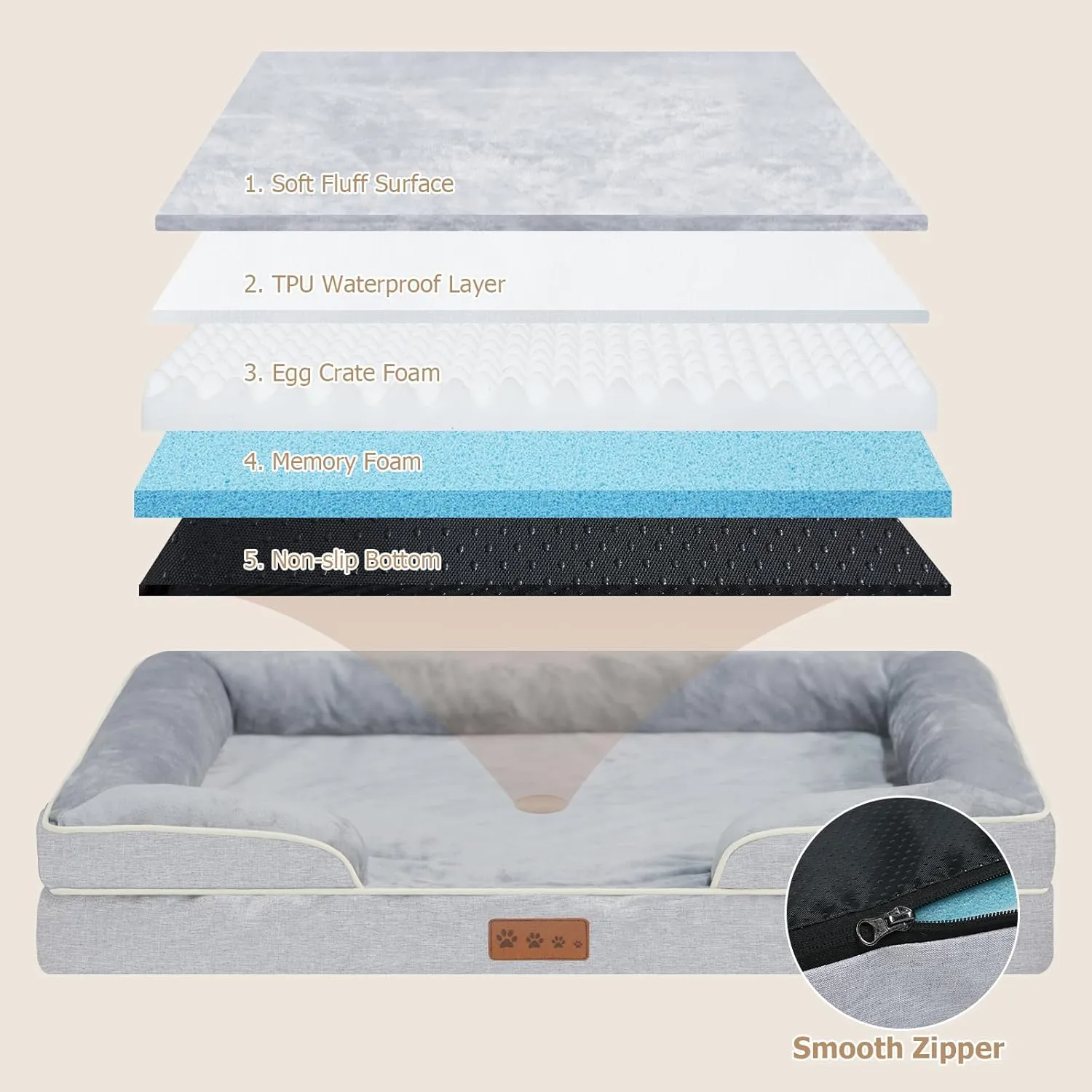 Jumbo Orthopedic Dog Beds for Extra Large Dogs- Waterproof Memory Foam Pet Couch Bed with Removable Washable Cover & Non-Slip Bottom, XXL Dog Sofa Bed (XXL, Grey)