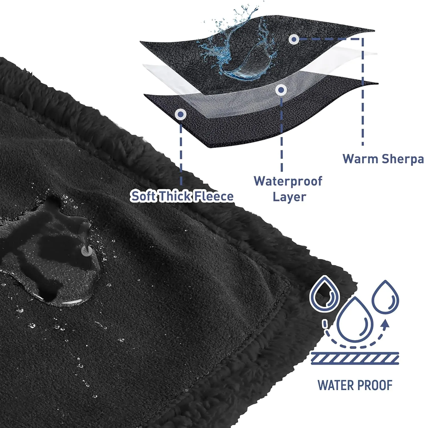 Kritter Planet Waterproof Dog Blanket, Reversible Pee Proof Couch Cover for Pets, Furniture Protector for Sofa Bed, Washable, Hair Resistant, Stain Proof