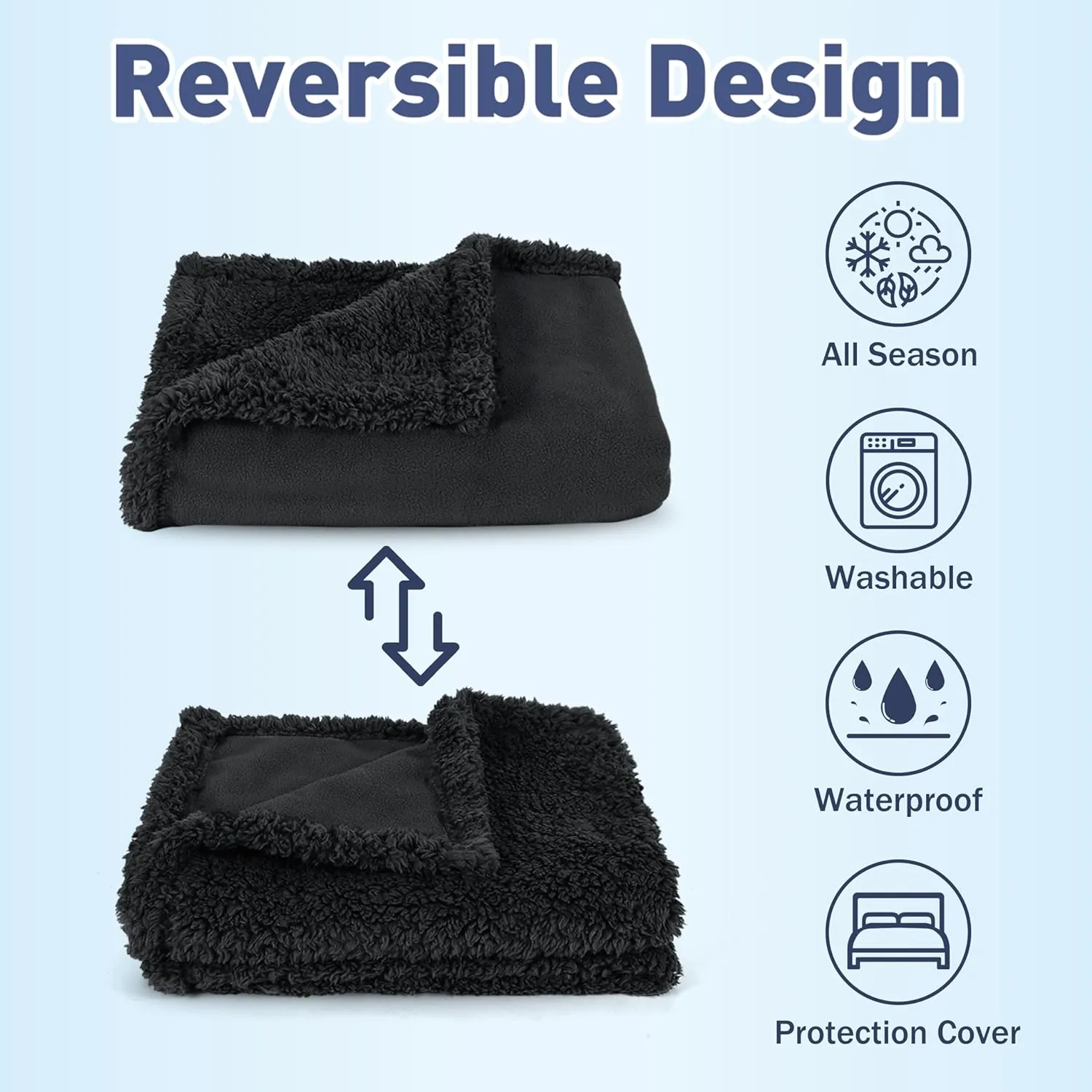 Kritter Planet Waterproof Dog Blanket, Reversible Pee Proof Couch Cover for Pets, Furniture Protector for Sofa Bed, Washable, Hair Resistant, Stain Proof
