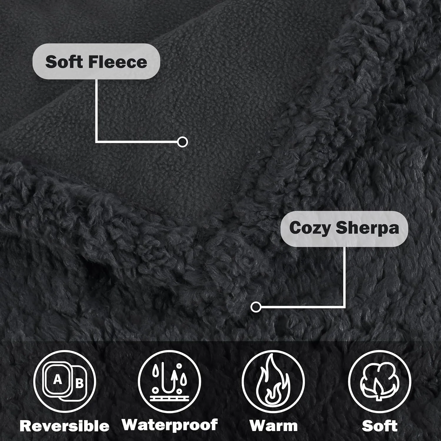 Kritter Planet Waterproof Dog Blanket, Reversible Pee Proof Couch Cover for Pets, Furniture Protector for Sofa Bed, Washable, Hair Resistant, Stain Proof