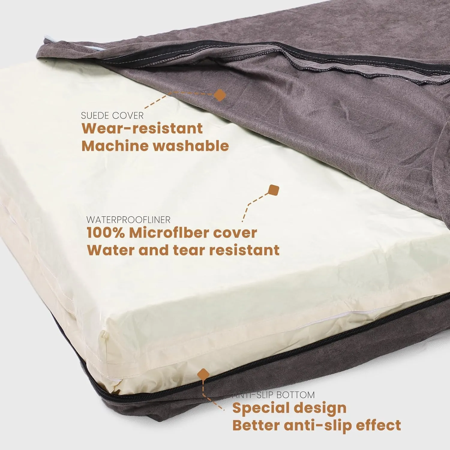 Laifug Orthopedic Memory Foam Pet(40"x 25"x 4",Slate Grey)/Dog Bed with Durable Waterproof Liner and Removable Washable Cover
