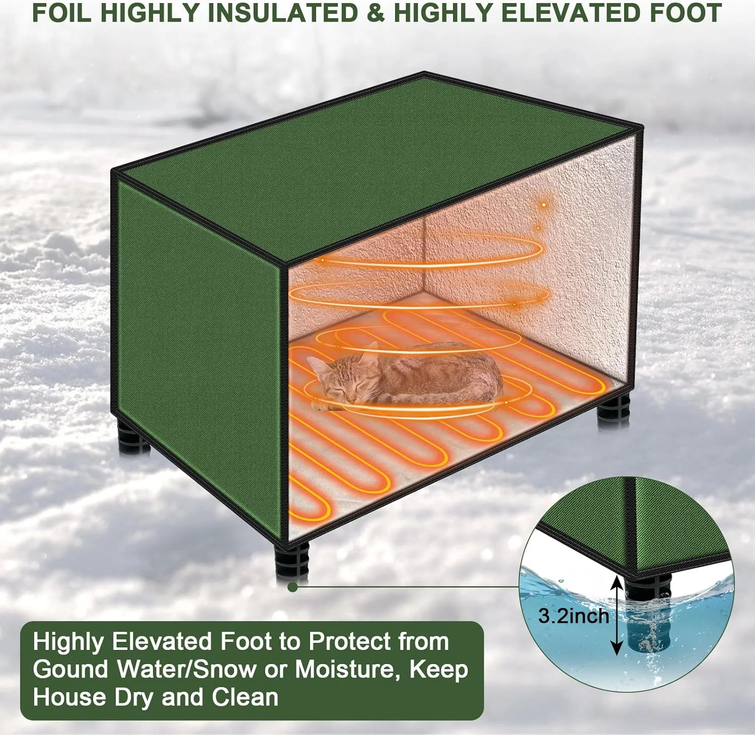 Large Indestructible Heated Cat House for Outside, Extremely Waterproof & Weatherproof Heated Outdoor Cat House for Winter, Fully Insulated Feral Cat Shelter for Outdoor Barn Cats Strays, 20x16x20 in