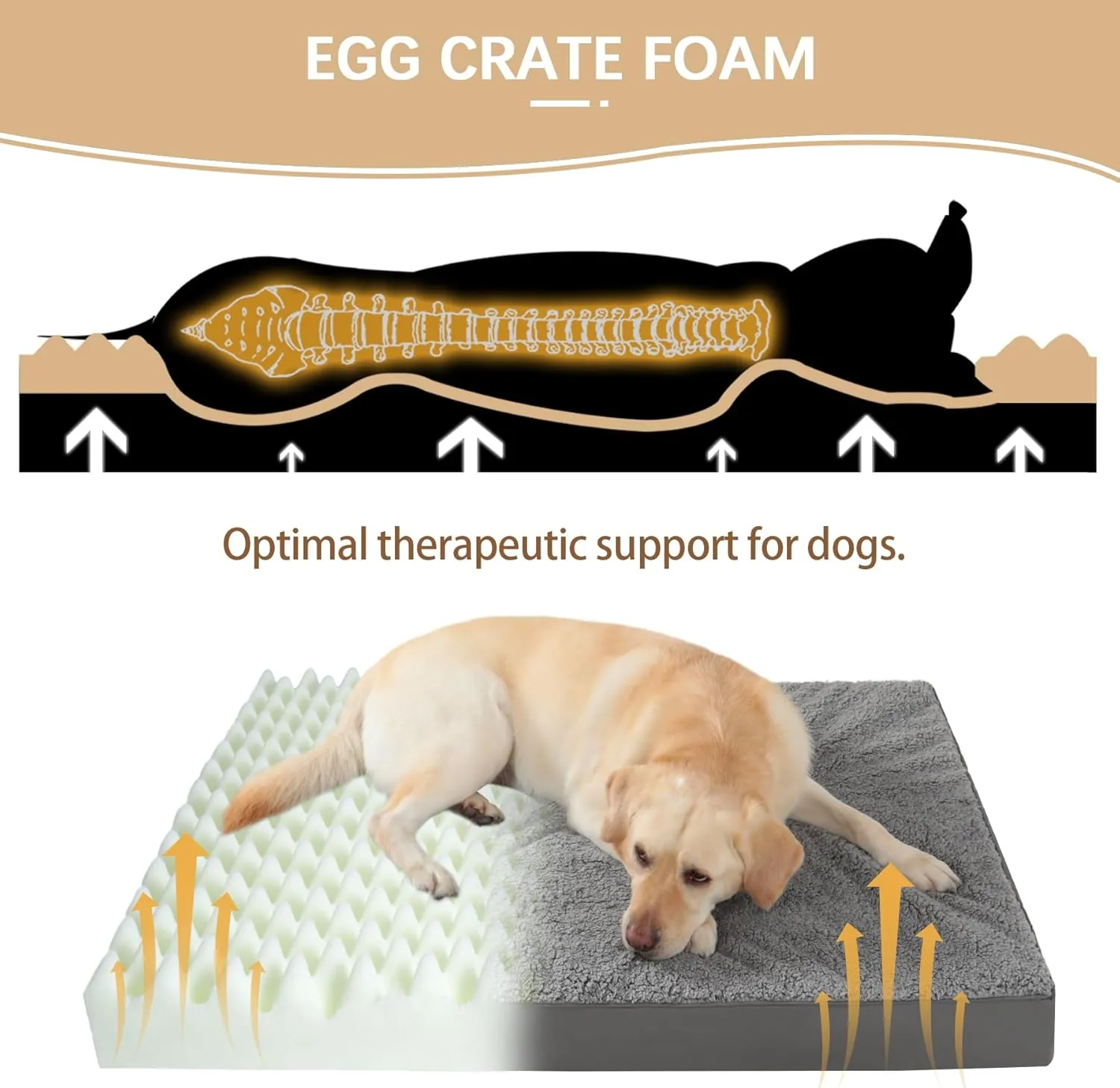 MIHIKK XL Dog Bed Waterproof Dog Beds Large Sized Dog Orthopedic Crate Bed with Removable Washable Cover Egg-Crate Foam Pet Pad Mat with Anti-Slip Bottom, 47 x 29 Inch, Dark Grey