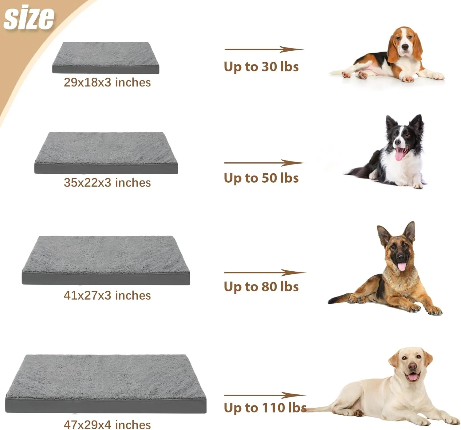 MIHIKK XL Dog Bed Waterproof Dog Beds Large Sized Dog Orthopedic Crate Bed with Removable Washable Cover Egg-Crate Foam Pet Pad Mat with Anti-Slip Bottom, 47 x 29 Inch, Dark Grey