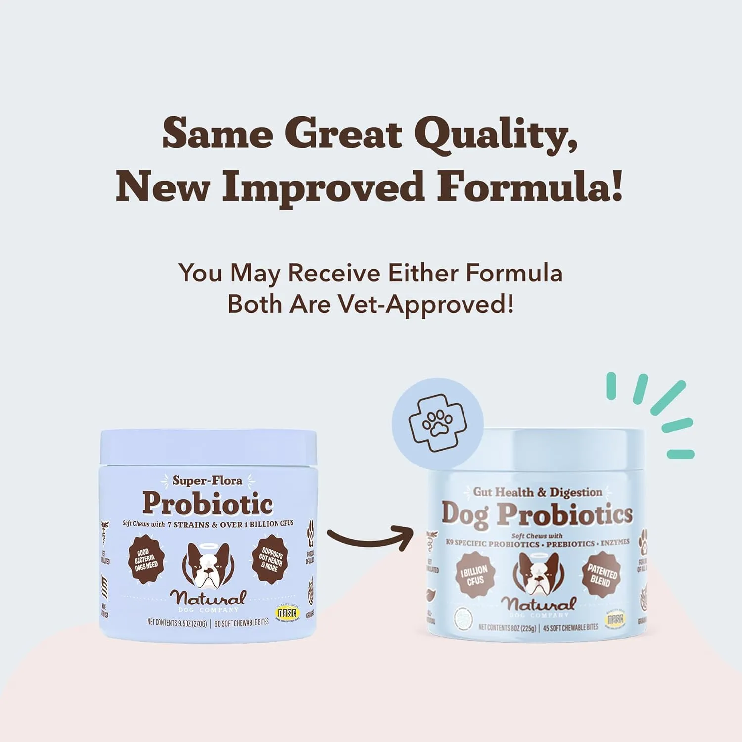 Natural Dog Company Probiotic Chews for Dogs,Gut Health, Digestive & Diarrhea Support, Prebiotics, Enzymes, Immune System & Allergy Relief, 1 Chew Daily for All Dogs, 1.5 Mnth Supply, USA Made (45 Ct)