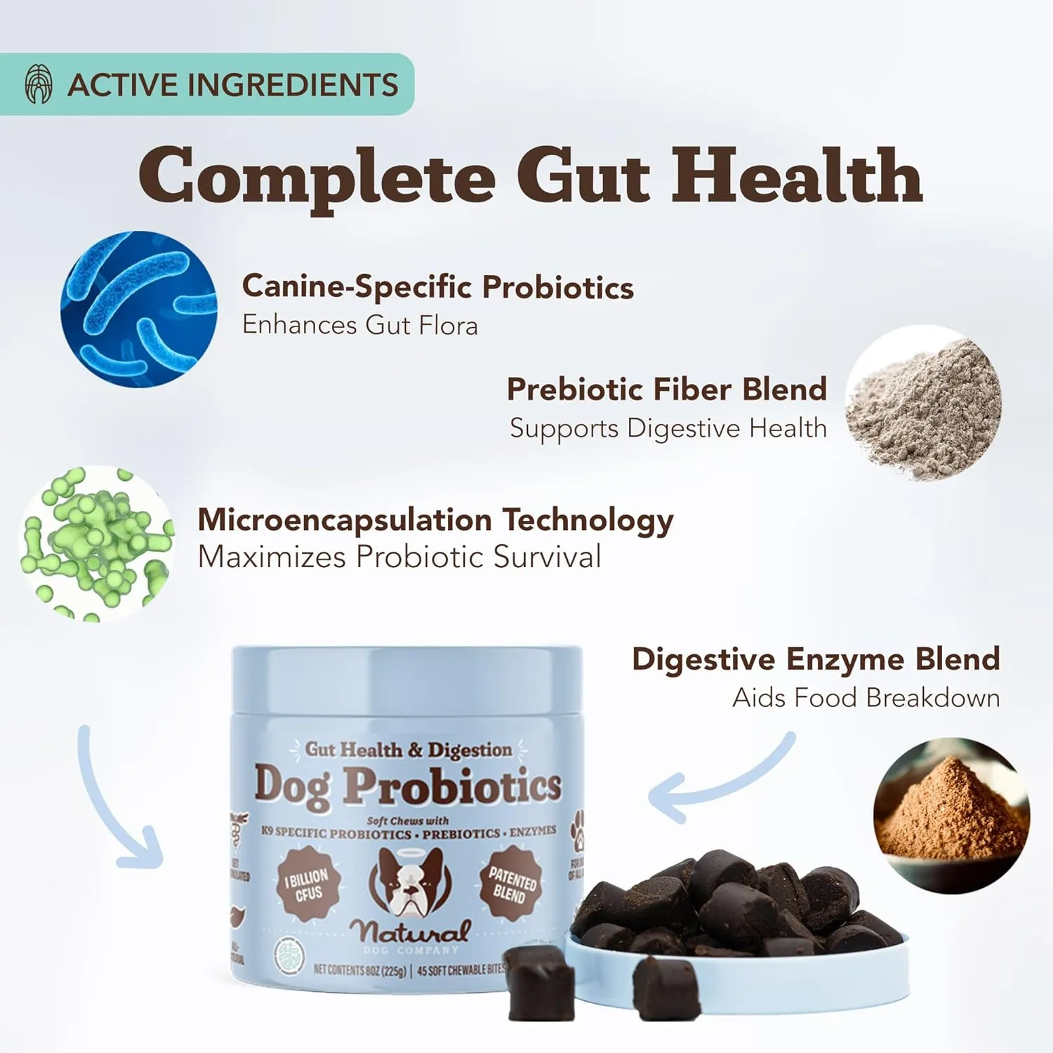 Natural Dog Company Probiotic Chews for Dogs,Gut Health, Digestive & Diarrhea Support, Prebiotics, Enzymes, Immune System & Allergy Relief, 1 Chew Daily for All Dogs, 1.5 Mnth Supply, USA Made (45 Ct)