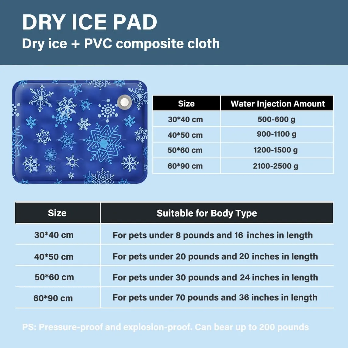 Pet Cooling Pad, Pet Cooling Mats for Dogs, Dry Ice Pet Pad, Waterproof Ice Gel Pet Pad, Summer Cooling Gel Cushion Ice Water Bag for Dog Cat Beds, Sofa Cushion-Light Blue 30 * 40CM