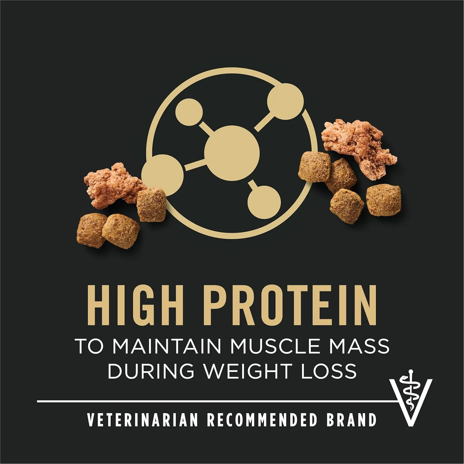 Purina Pro Plan Adult 7 Plus Weight Management Shredded Blend Chicken and Rice Formula Senior Dog Food - 6 lb. Bag