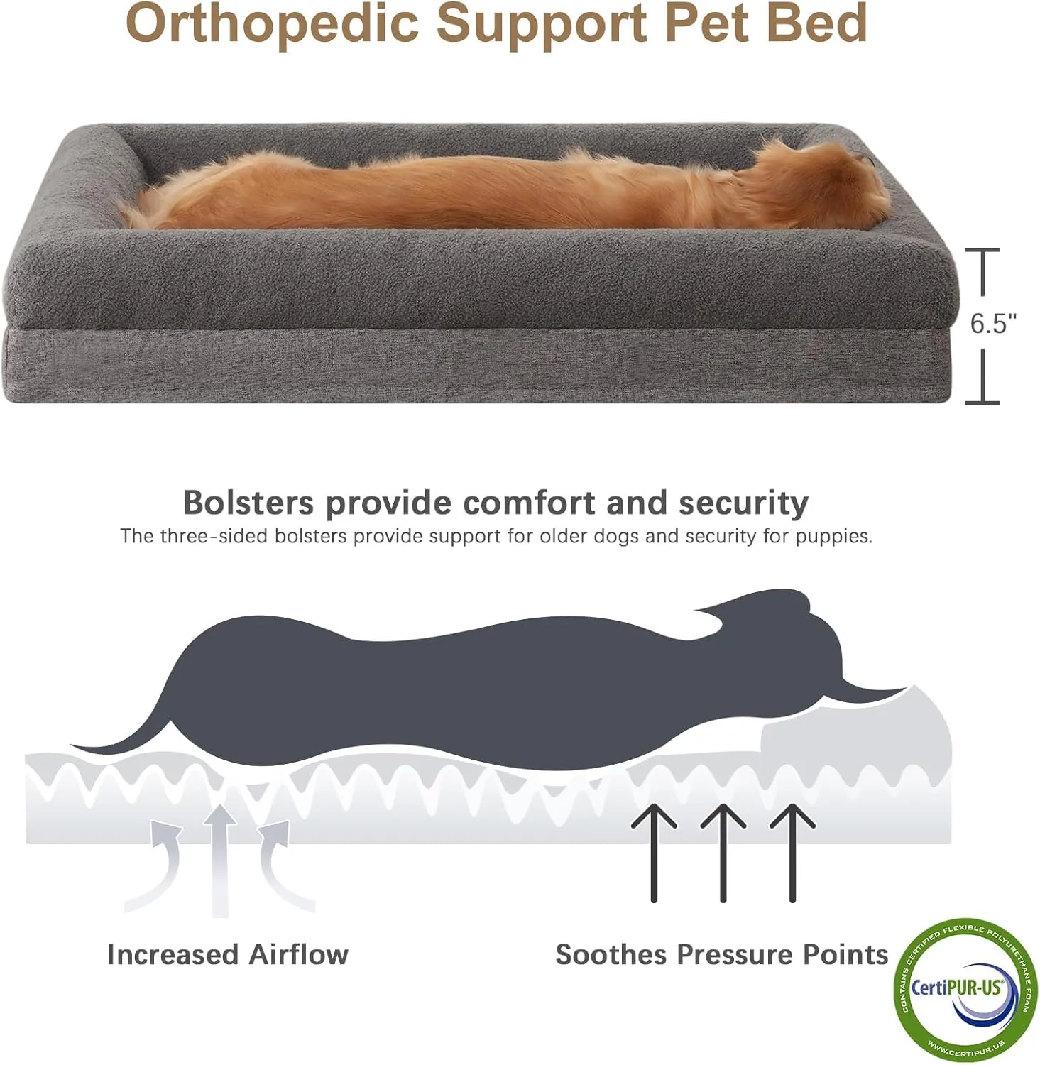 RRPETHOME Washable Dog Beds Large Sized Dog Couch, Extra Large Orthopedic Dogs Beds with Removable Cover, Waterproof Pet Bed with Bolsters, Pet Sofa Bed with Non Slip Bottom, Large, Grey