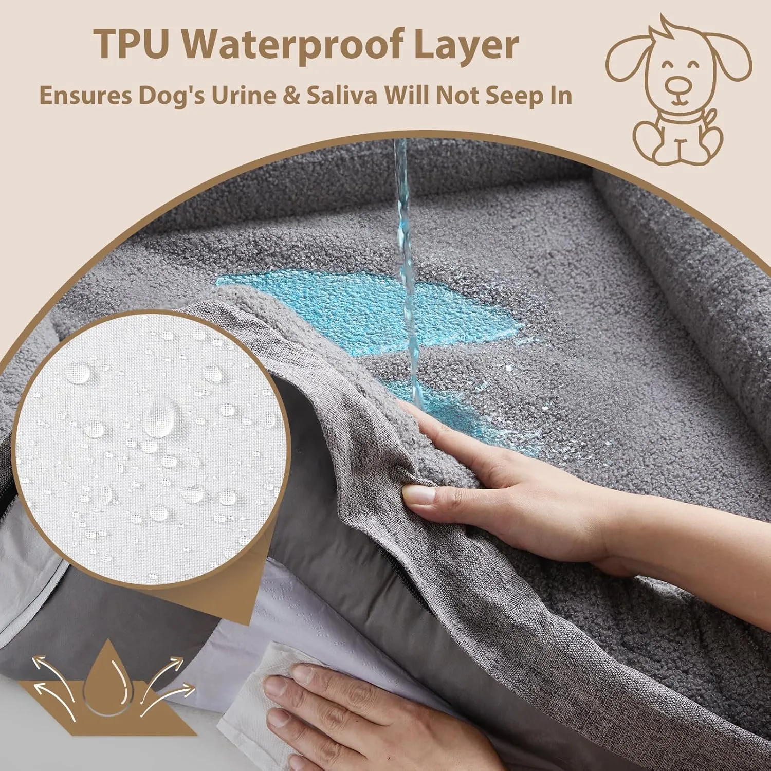 RRPETHOME Washable Dog Beds Large Sized Dog Couch, Extra Large Orthopedic Dogs Beds with Removable Cover, Waterproof Pet Bed with Bolsters, Pet Sofa Bed with Non Slip Bottom, Large, Grey