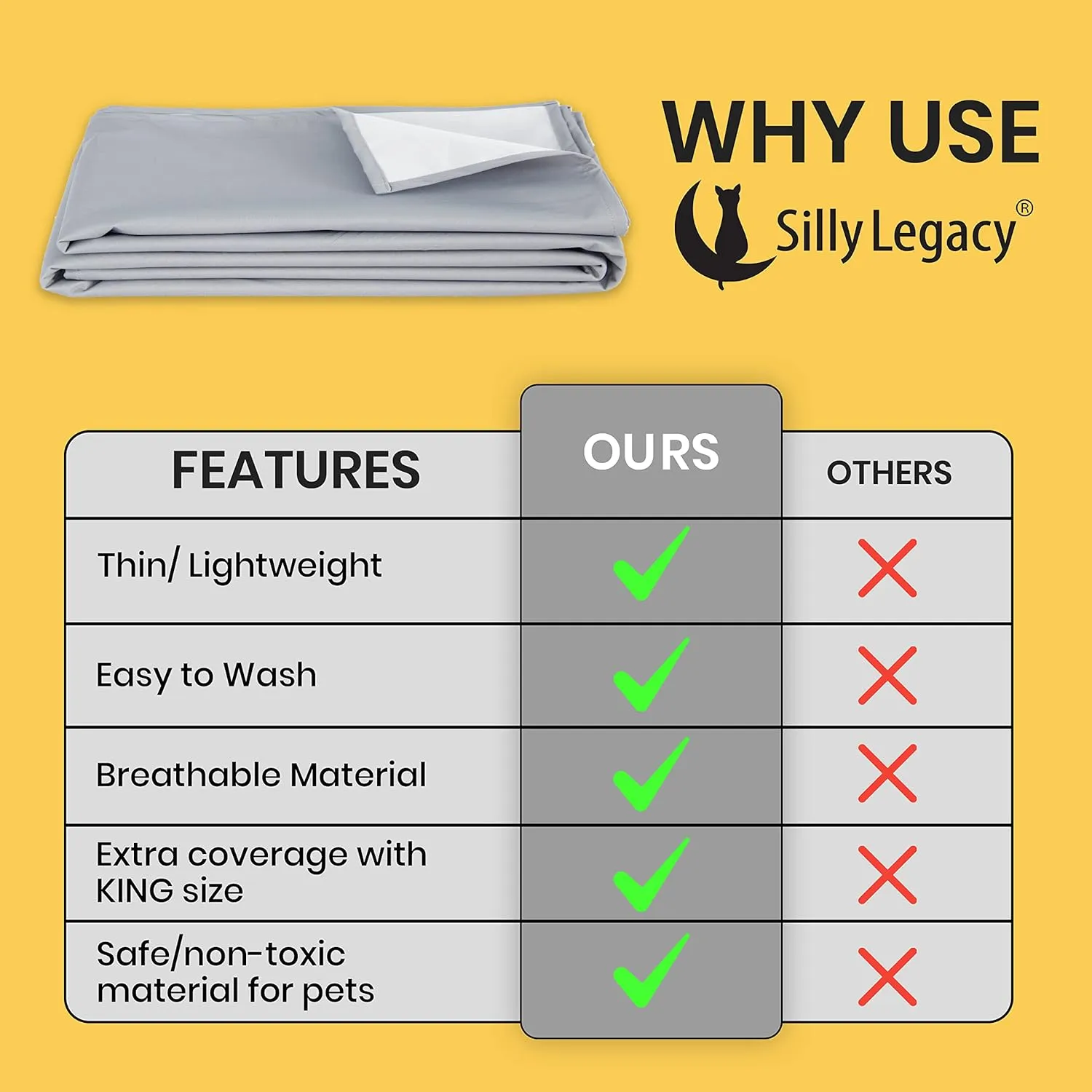 SILLY LEGACY Thin Reversible Waterproof Protective Cover or Liner for Bed or Couch, for Dogs and Cats, Babies; Incontinence, Dirt, Drool