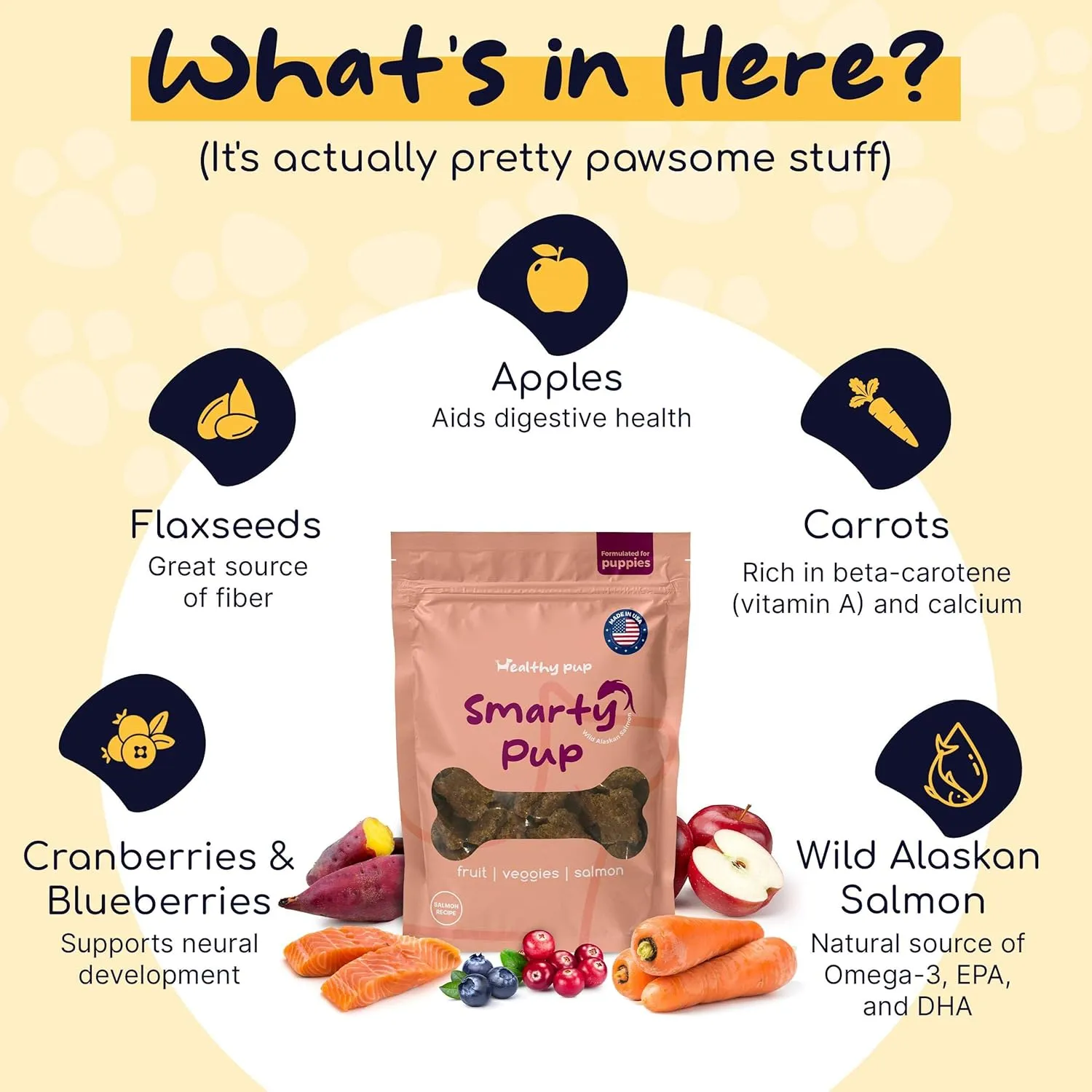 Smarty Pup Salmon Jerky - 5 oz of Fruit, Veggies, and Fish Dog Treats  Puppy Jerky Made with Apples, Carrots, Sweet Potato, Wild Alaskan Salmon, Blueberries, Cranberries, and More