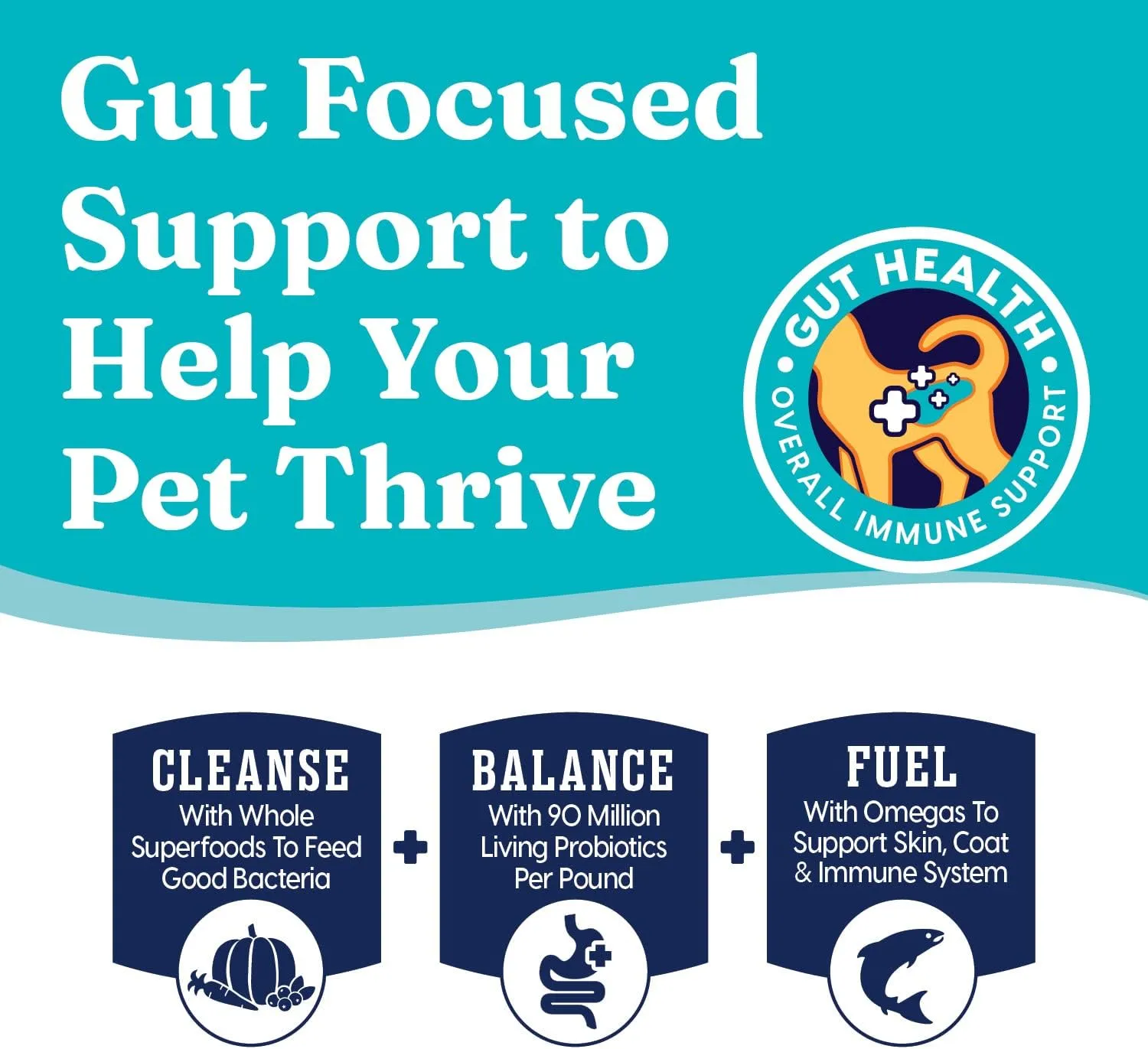 Solid Gold Dry Dog Food for Adult & Senior Dogs - Made with Real Pollock, Probiotics, & Omega 3 Fish - Whole Grain Dry Dog Food for Weight Management & Better Digestion - 4 LB