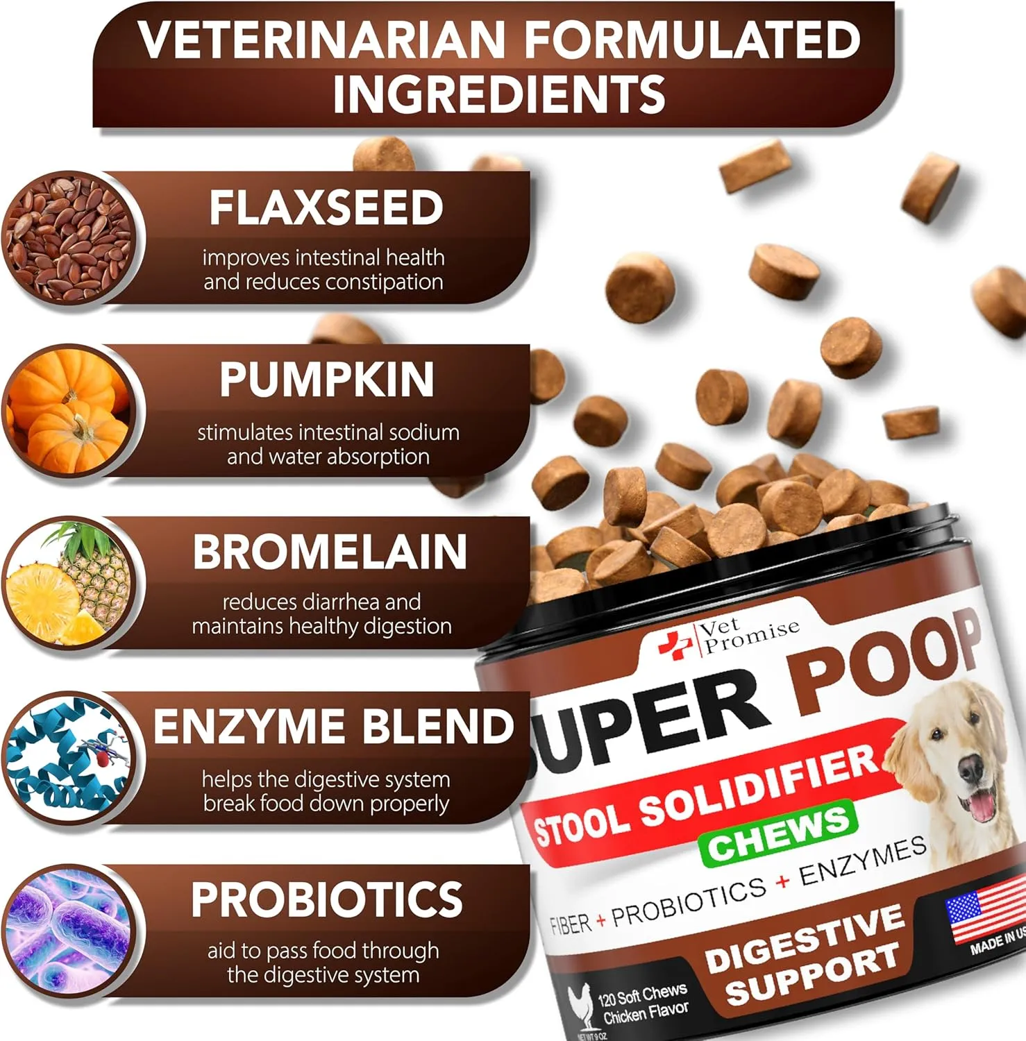 Super Poop Probiotics for Dogs - Dog Stool Softener - Fiber for Dogs Supplement - 6 Probiotics and Digestive Enzymes - Healthy Gut - Perfect for Firm Stool & Diarrhea Relief - 120 Chews
