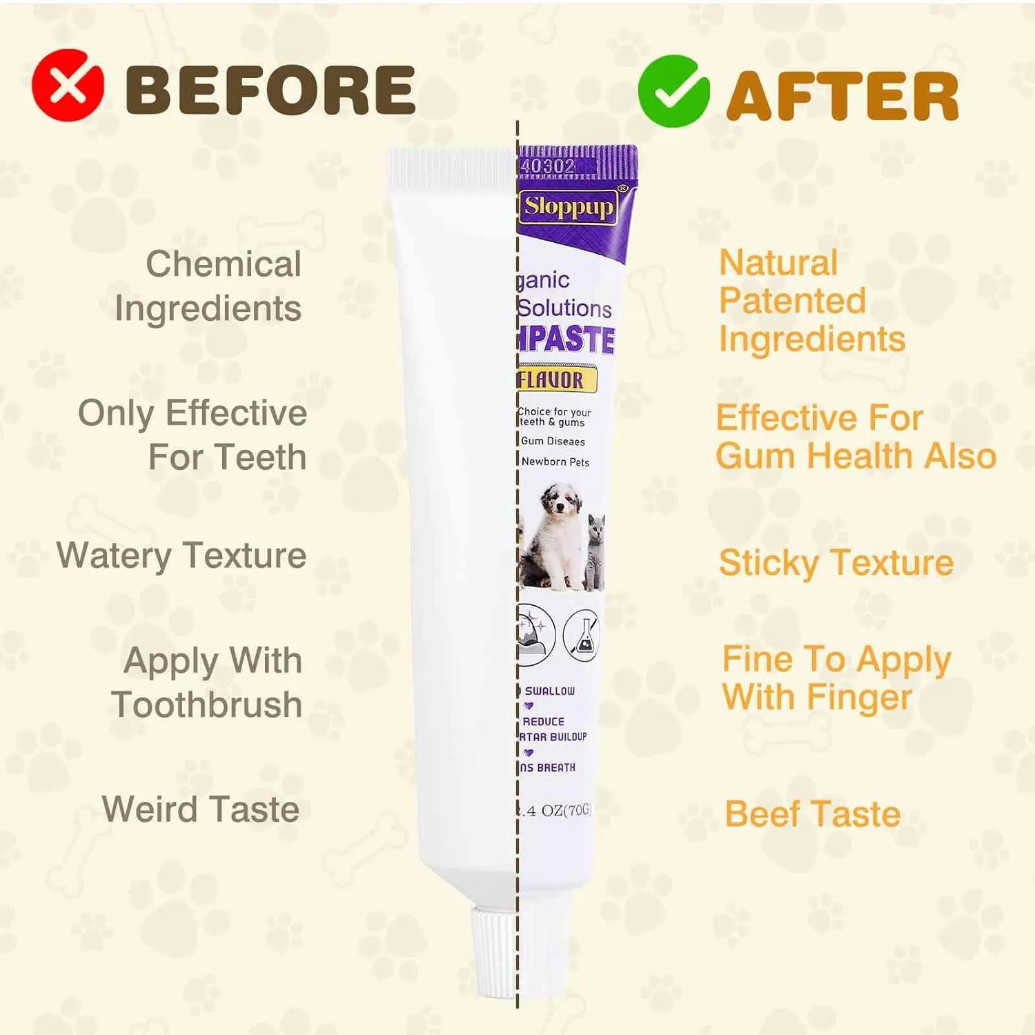 Toothpaste | Teeth Cleaning and Fresh Breath Dental Care for Russian White, Russian Black and Russian Tabby Cat Kittens and Adult Cats | Soothes Inflamed Gums | Vet Formulated 4 Pack (9.6 OZ)