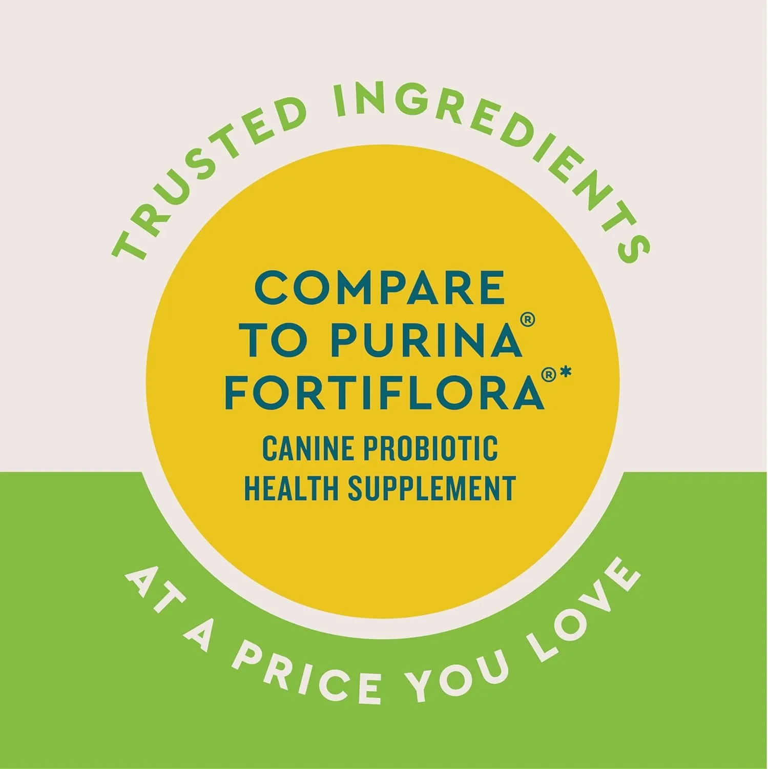 VetIQ Probiotic Powder for Dogs, Compare to Fortiflora Probiotic Powder*, Treats Diharrea, Digestive Issues, and Food Sensitivity, Chicken Flavored Single Serve Packets, 30 Count