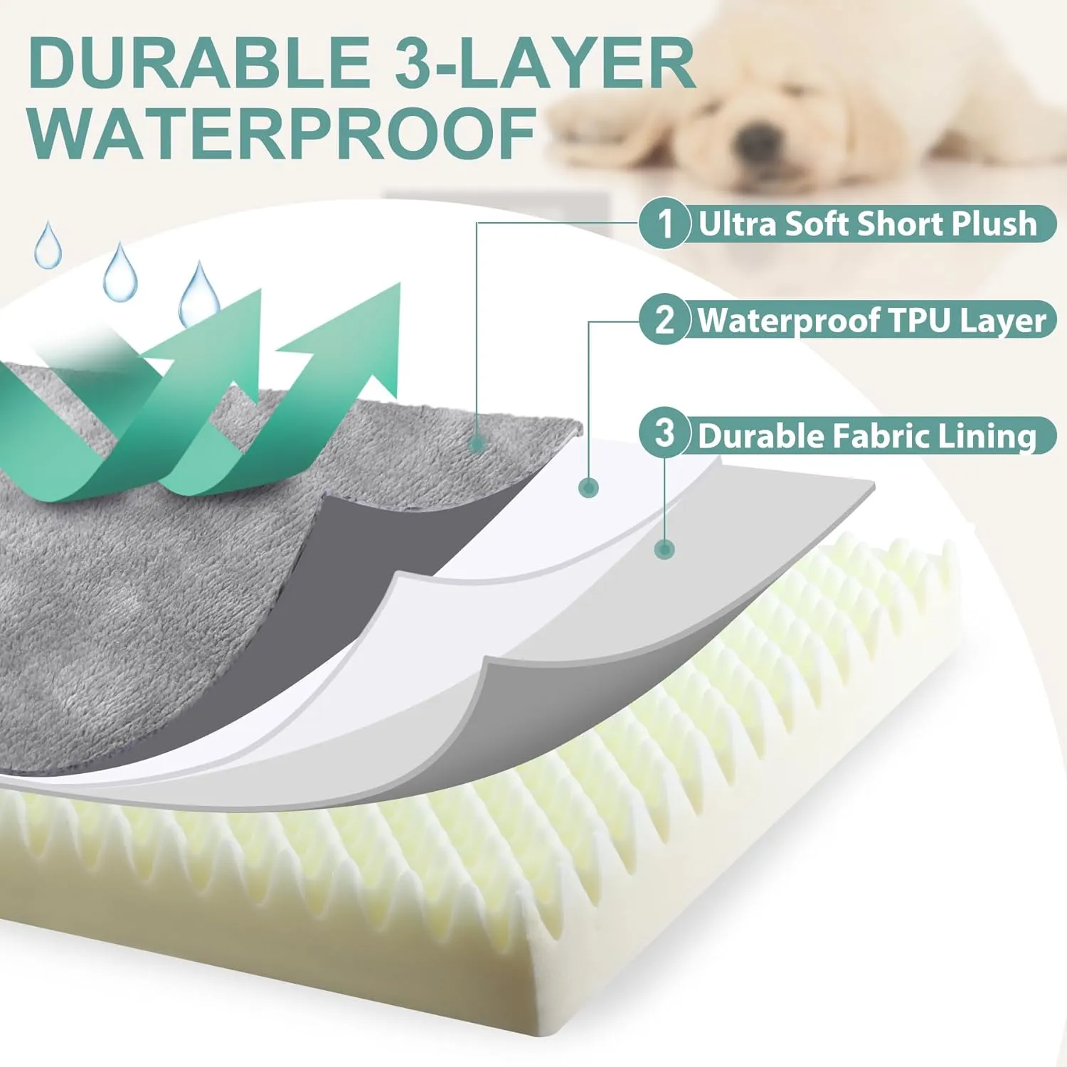 Vonabem Waterproof Dog Bed Large Medium Sized Dog - Orthopedic Outdoor Crate Pad, Removable Washable Cover for Pet Crate pad, Egg Crate Foam Support, Durable Anti-Slip Kennel Bed 35"x22", Gray