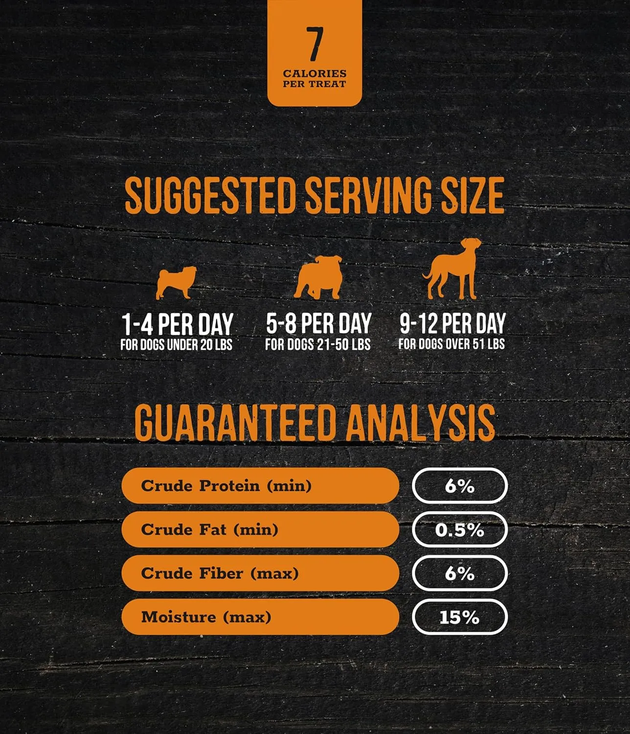 Wholesome Pride Sweet Potato Bites 100% All-Natural Single Ingredient Dog Treats, 8 oz